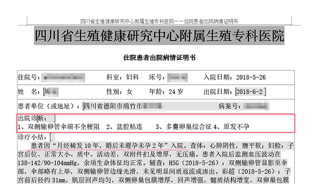 四川治疗多囊卵巢综合征哪家更专业